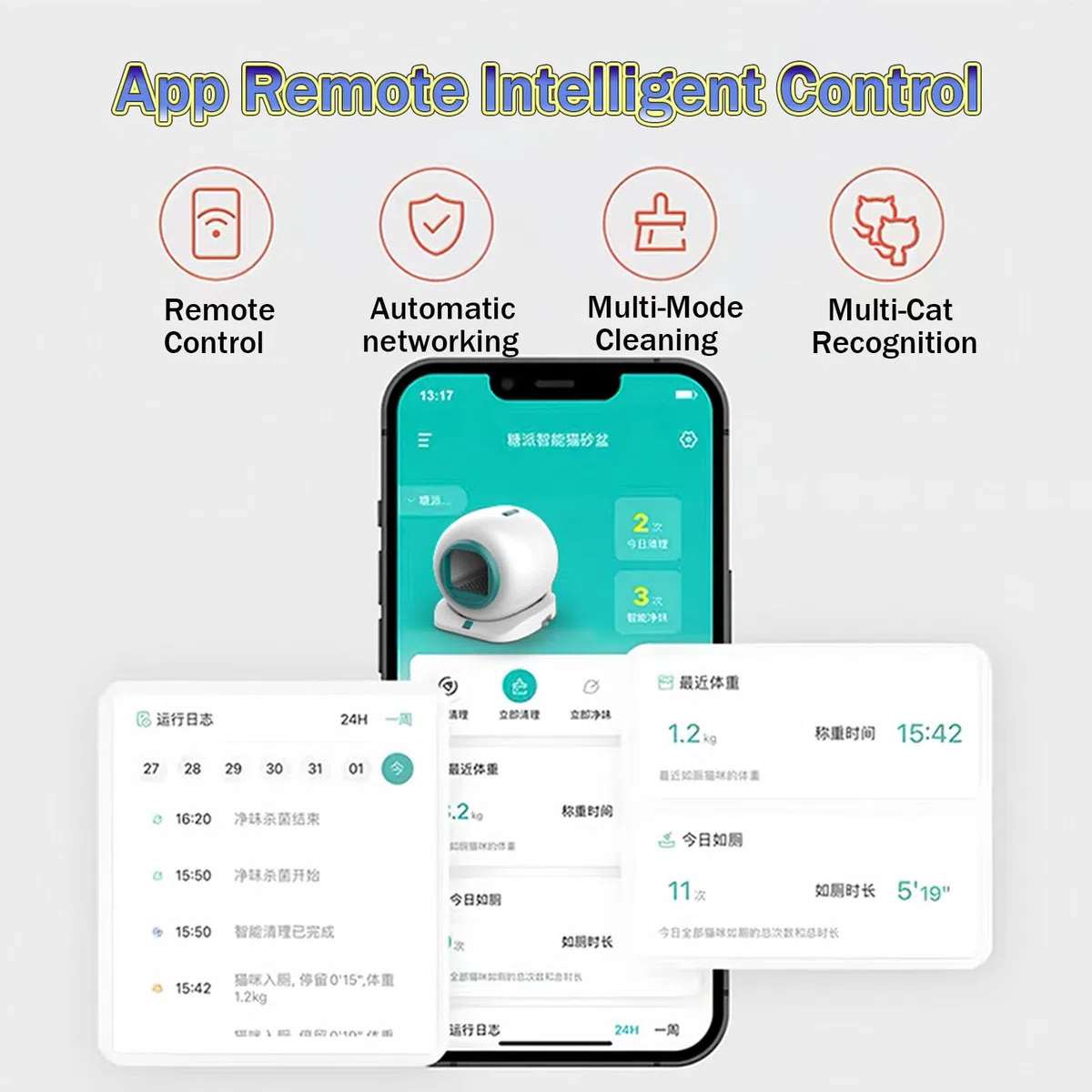 RayGenius Bac à LitièRe pour Chat, Bac à LitièRe Autonettoyant pour Chat avec ArrêT des Odeurs à La Source/ContrôLe par Application/DéTection De Plusieurs Chats, Capacité Maximale De 65 L,Green